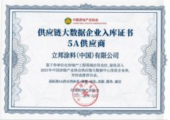 <b>本年获得8项产物子类冠军</b>